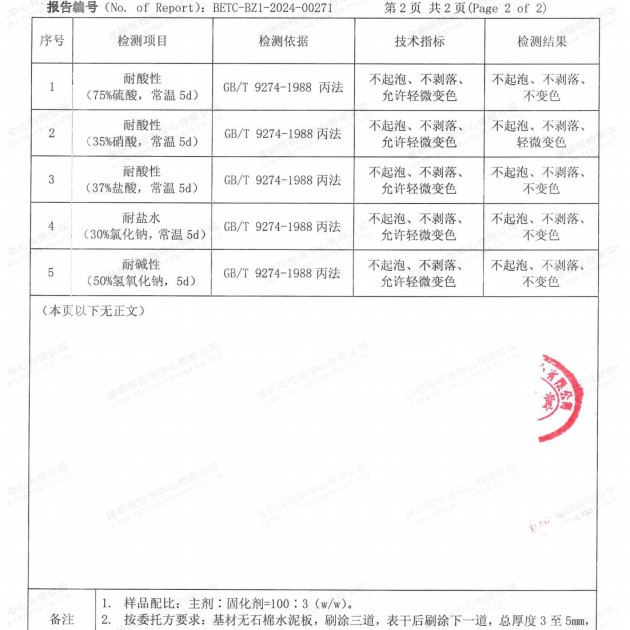 永城重防腐地坪,永城超强耐腐蚀涂料产品图4